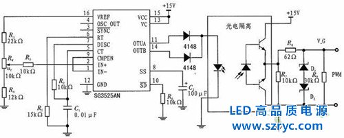 图5：SG3525及其外围电路