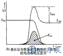 表示反向恢复电流影响的三极管的电流和电压波形