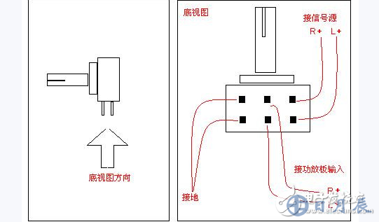 可调电阻器的接线方法