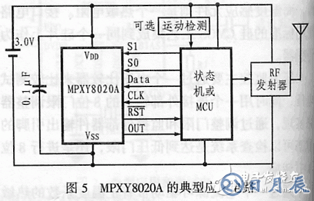 MPXY8020A系列8引脚监控传感器应用电路设计