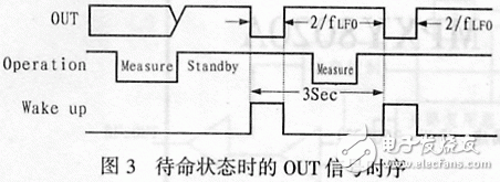 MPXY8020A系列8引脚监控传感器应用电路设计