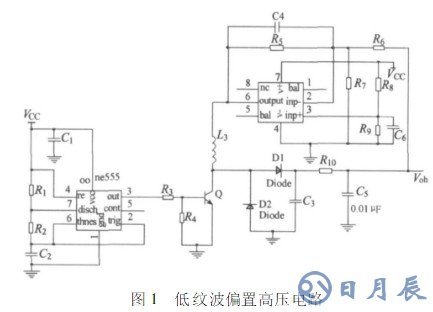 雪崩光电二极管电路图 雪崩二极管的工作曲线分析