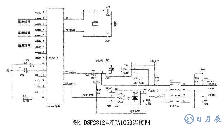 TMS320F2812和DSP2812完成的带式输送机多路温度检测系统