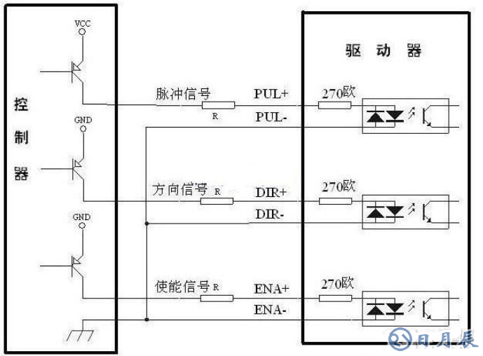 步进驱动器接线图