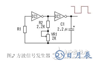 详解由MOS管、变压器搭建的逆变器电路及其制作过程