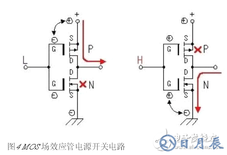 详解由MOS管、变压器搭建的逆变器电路及其制作过程