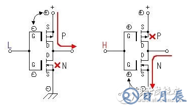 60v转220v逆变器的电路制作（几款逆变器电路设计原理图）