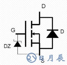 如何用万用表测试MOS管及更换方法