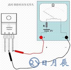 如何用万用表测试MOS管及更换方法