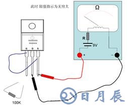 如何用万用表测试MOS管及更换方法