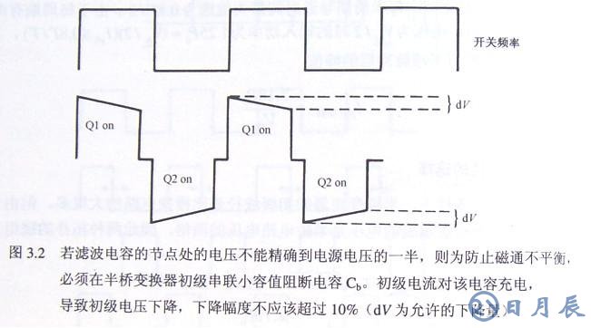 开关电源半桥隔直电容Cb要如何计算