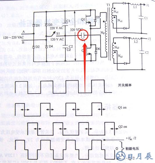 半桥隔直电容Cb要如何计算