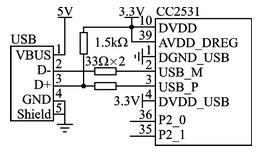 采用CC2531实现虚拟串口通信的USB接口设计