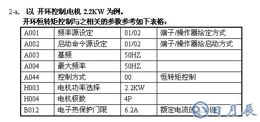 日立变频SJ700系列变频器的应用