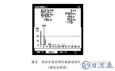 浅谈有源电力滤波器在供电电网中谐波的治理