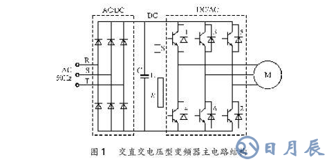 浅谈有源电力滤波器在供电电网中谐波的治理