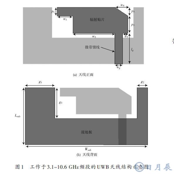 采用U形寄生单元的微带馈电的平面超宽带天线