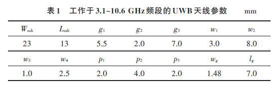 采用U形寄生单元的微带馈电的平面超宽带天线