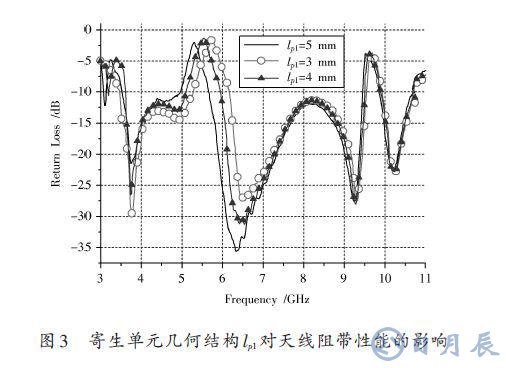 采用U形寄生单元的微带馈电的平面超宽带天线