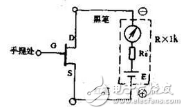 　万用电表置R×1k档，然后反复测试管子的三个电极，只要其中两脚的正、反向测试电阻值相等，约为几千欧姆时，这两个极必定是漏、源极。当然为了验证还得确定剩下那只脚是栅极，该脚对漏、源极中任一脚的正、反向电阻应是不一样大的（PN结），若—样，说明该管是坏的。