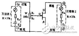 　万用电表置R×1k档，然后反复测试管子的三个电极，只要其中两脚的正、反向测试电阻值相等，约为几千欧姆时，这两个极必定是漏、源极。当然为了验证还得确定剩下那只脚是栅极，该脚对漏、源极中任一脚的正、反向电阻应是不一样大的（PN结），若—样，说明该管是坏的。