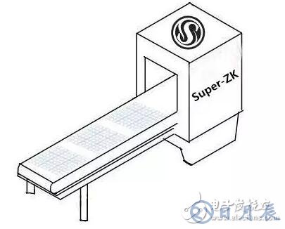 SERO希望使用区块链来保护数据隐私