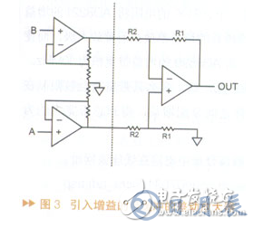 详解仪表放大器以及构建设计方案