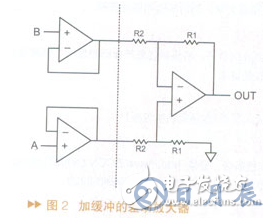 详解仪表放大器以及构建设计方案