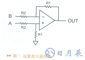 详解仪表放大器以及构建设计方案