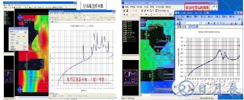 如何利用EMIStream来解决PCB设计的EMI问题