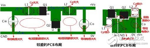 如何抑制开关电源模块中的电磁干扰