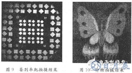 基于FPGA的CMOS图像传感器控制时序的设计