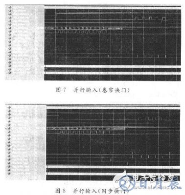 基于FPGA的CMOS图像传感器控制时序的设计