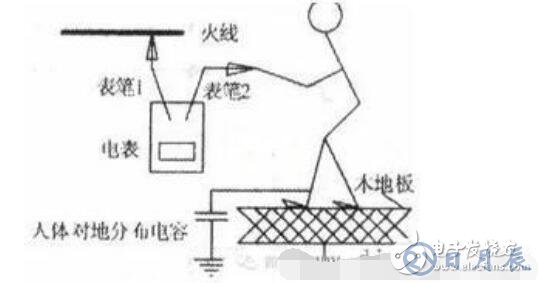 万用表查线路漏电图解