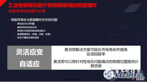 物联网发展迎来新的活力 为FPGA的发展提供了机会