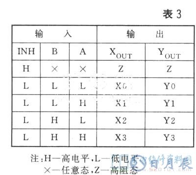 6种音频电子开关电路分析