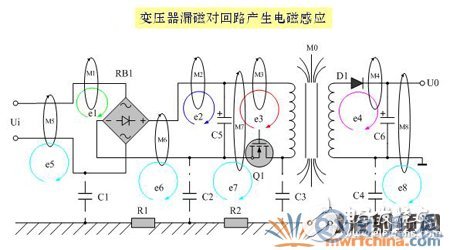 如何解决电子设备中的传导干扰