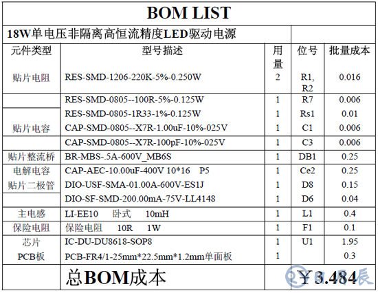 基于TRUEC2技术的LED日光灯驱动方案设计