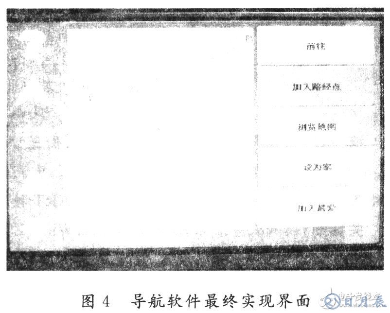 嵌入式导航系统的组成与设计流程