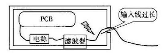 电源滤波器损坏的原因是什么