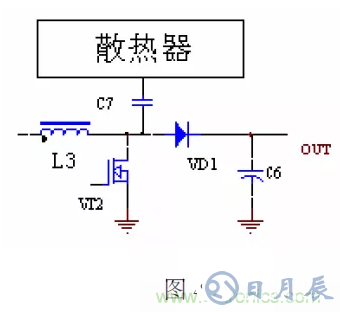 开关电源中产生电磁干扰的原理解析