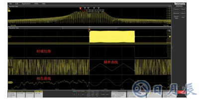 基于泰克MSO64的全新瞬态分析技术