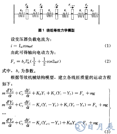 基于振动法的变压器振动检测法原理及方案研究