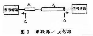 关于DSP电路板的布线和设计