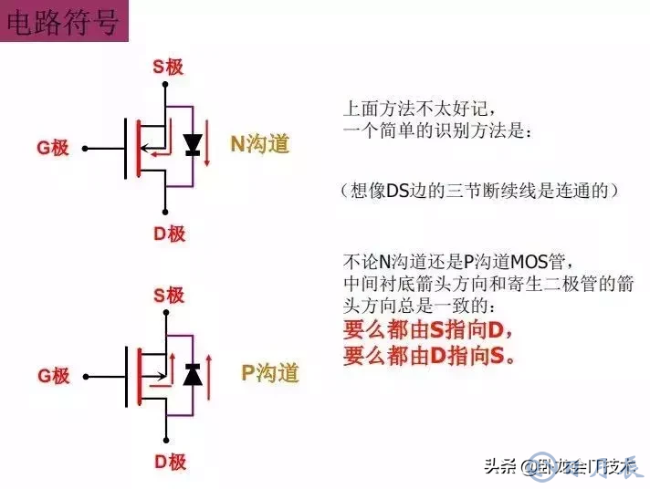 MOS管电路工作原理及详解！50多张图揭示一切MOS管电路图