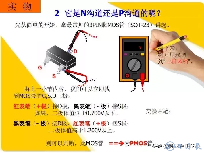 MOS管电路工作原理及详解！50多张图揭示一切MOS管电路图