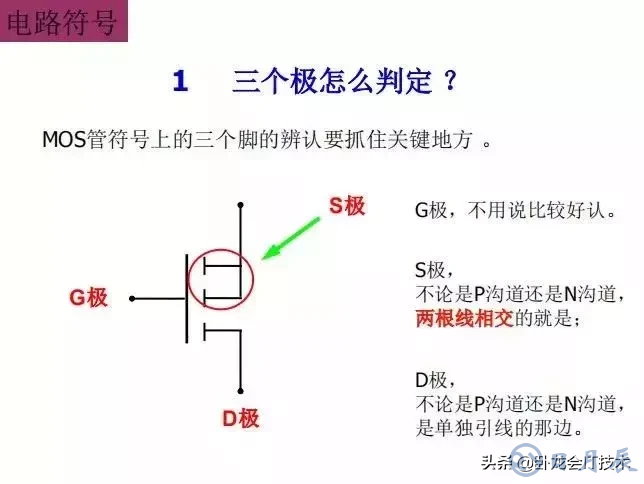 MOS管电路工作原理及详解！50多张图揭示一切MOS管电路图