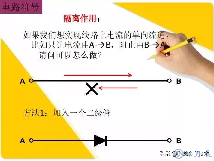 MOS管电路工作原理及详解！50多张图揭示一切MOS管电路图