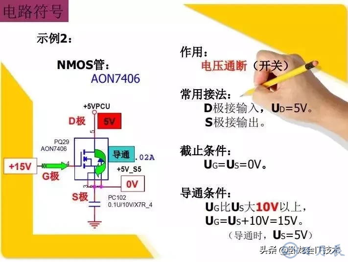 MOS管电路工作原理及详解！50多张图揭示一切MOS管电路图