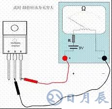 一文详解MOS管，看完后醍醐灌顶！